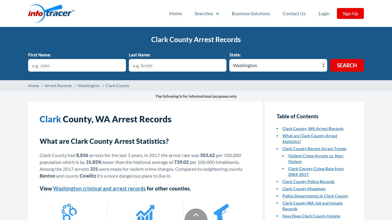 Clark County, WA Arrests, Mugshots & Jail Records - InfoTracer